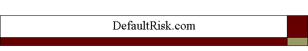 DefaultRisk.com